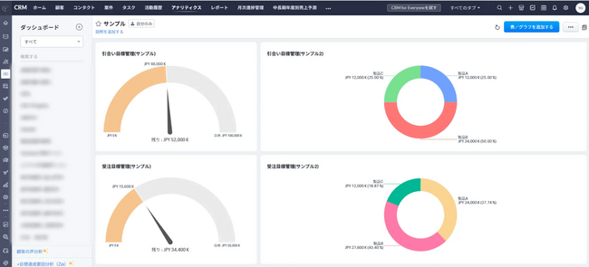 オイルレスベアリングメーカーのオイレス工業が「Zoho CRM」を導入