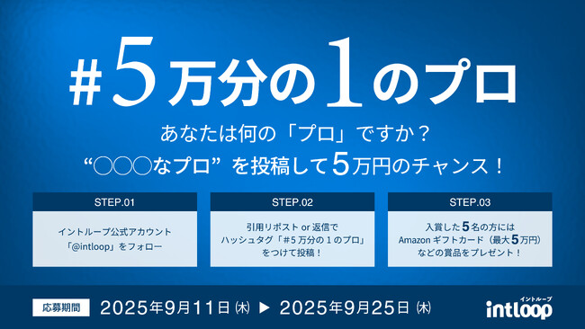 【5万分の1のプロ】INTLOOPのプロフェッショナルフリーランス支援サービスが累計登録50,000名を突破