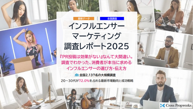 クロス・プロップワークス『インフルエンサーマーケティング 調査レポート2025』