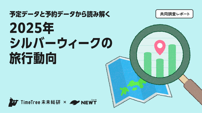 TimeTree未来総研 × 旅行アプリ『NEWT（ニュート）』共同調査レポート　「予定データ」と「予約データ」から読み解く2025年シルバーウィークの旅行動向