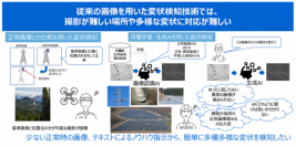 【東芝】曖昧な言語指示でも検知条件を指定可能な、インフラ・プラント設備の点検向け画像異常検知AIを開発