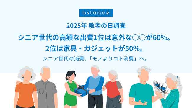 【9月15日は敬老の日】シニア世代の「収入と支出」に関する意識・行動調査～高額出費1位は意外な〇〇、9割が直近1ヶ月以内にキャッシュレス決済を利用