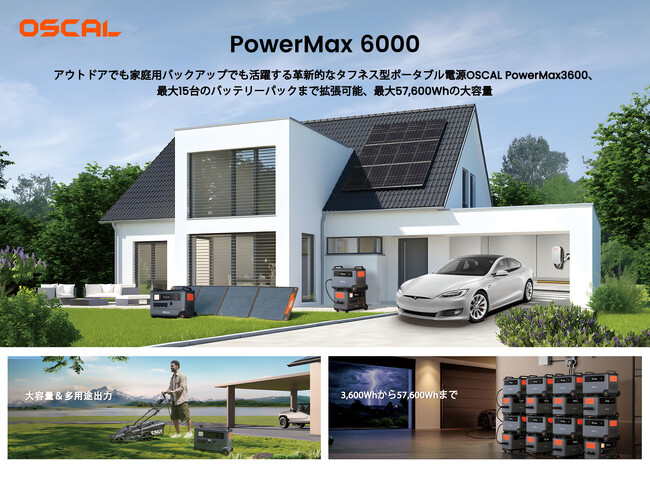 スマート蓄電の新時代をリード!OSCAL、「RE+ 2025」で革新的な蓄電ソリューションを発表