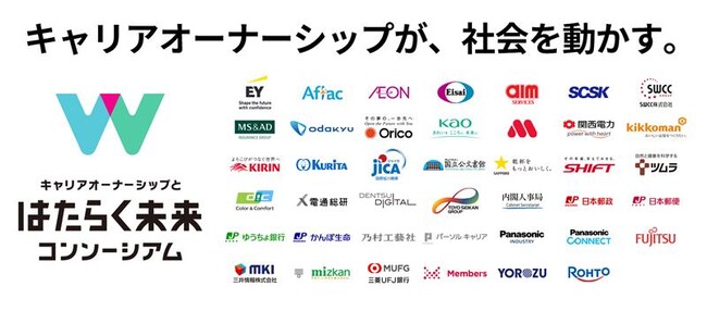 キャリアオーナーシップとはたらく未来コンソーシアム、2025年度（第5期） 研究会・実践活動に41社が参画