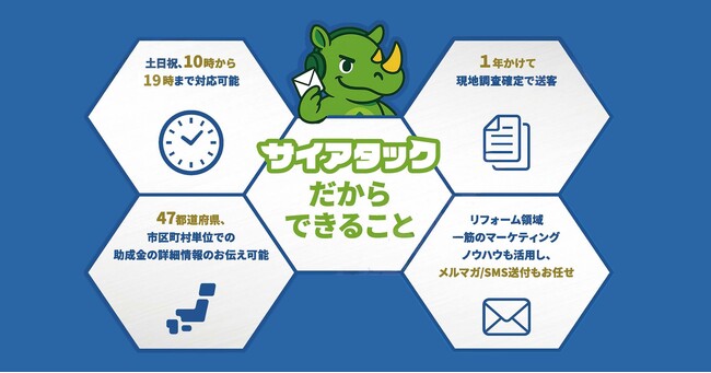 Speee、リフォーム事業の収益拡大を支援。OB顧客との再接点を創出する新サービス「サイアタック」を提供開始