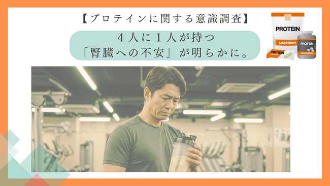 9月11日は「タンパク質の日」。プロテイン摂取の壁、4人に1人が持つ「腎臓への不安」が明らかに。