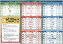 中間発表