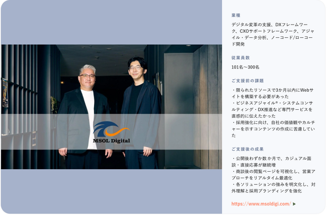 株式会社100、株式会社MSOL Digitalの事例記事を公開 ～HubSpot Content Hubで3か月のコーポレートサイト構築を実現～