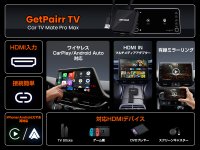 【車内を“テレビ化”】HDMI入力・ワイヤレスCarPlay/Android Auto・有線ミラーリングに対応する4 in 1アダプター「GETPAIRR TV(Car TV Mate Pro Max)」発売― 今だけ40％OFF