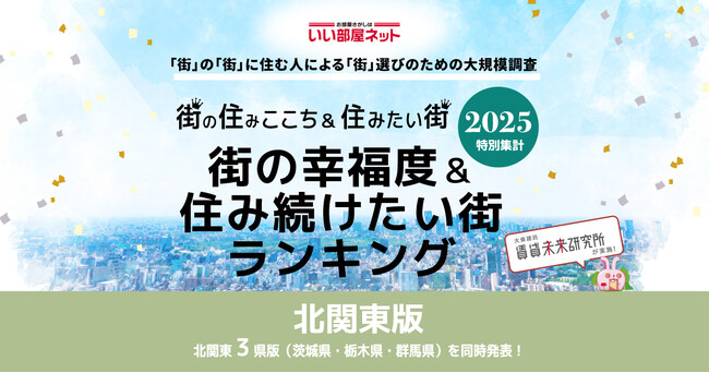 いい部屋ネット　街の幸福度＆住み続けたい街ランキング2025＜群馬県版＞ランキング発表