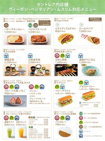 中部国際空港セントレアは国際空港として「食の多様性」に対応します!
