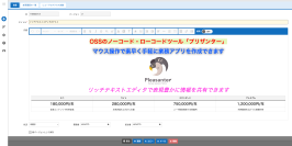 国産OSSのノーコード・ローコード開発ツール「プリザンター」最新版公開　リッチテキスト対応＆一覧画面の操作を改善
