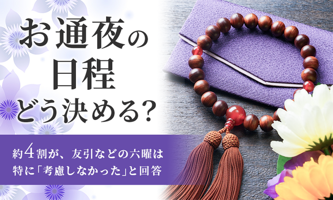 【お通夜の日程どう決める？】約4割が、友引などの六曜は特に「考慮しなかった」と回答