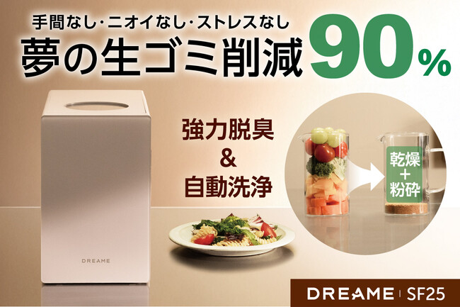 Dreame SF25 | 手間なし・ニオイなし・ストレスなし。生ゴミ90%減量！夢のキッチン家電 Dreame SF25 生ゴミ処理機がクラウドファンディング開始