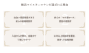 サービスの特徴