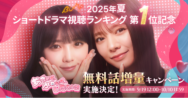 【2025年夏のショートドラマ視聴ランキング1位記念】『あざとく、かわいく、したたかに～私のこと、かわいいだけだと思ってた？～』無料話増量キャンペーンを開催