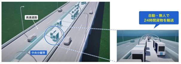 成田空港での自動物流道路の実現に必要な諸技術について空港周辺のフィールドにて実験を実施します。