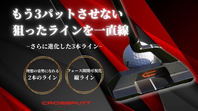 【本日23:59分終了】CROSSPUTTの新モデル「CP-400」クラファン限定価格が本日ラスト！