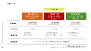 デジえもんサービス資料