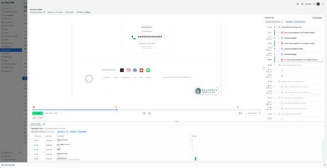 KINTOテクノロジーズ、クルマのサブスク「KINTO ONE」にNew Relicを導入し、システム全体を横断した包括的なオブザーバビリティ環境を実現