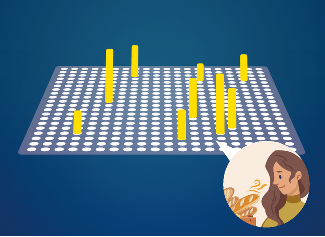 約400種類の嗅覚受容体の反応を網羅的に解析する技術を確立