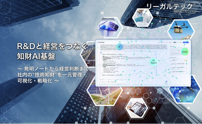 リーガルテック社、R&Dと経営をつなぐ知財AI基盤を提供開始