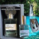 NiyodoBlue FregranceCarryMist1 NiyodoBlue FregranceCarryMist1