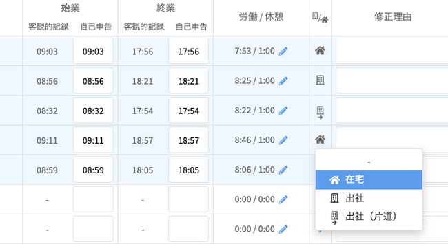 打刻レス勤怠管理サービス「ラクロー」 出社/在宅勤務の回数をカウントする新機能をリリース
