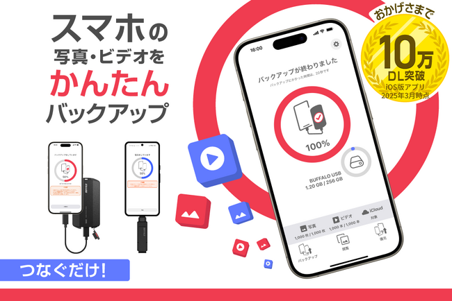 スマホの大切な写真やビデオを、USBストレージにらくらくバックアップ。「写真バックアップ」アプリがAndroidに対応！