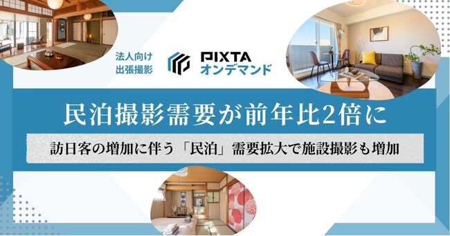 民泊需要拡大を背景に、民泊施設の撮影依頼が前年比207％