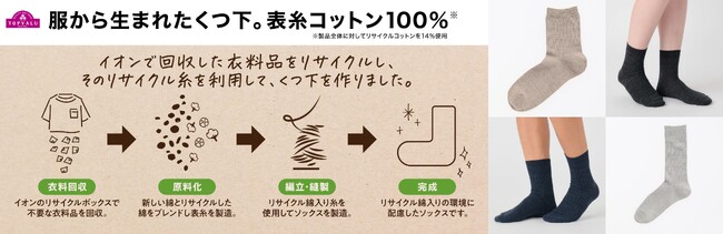トップバリュ リサイクルコットン入りソックス新発売