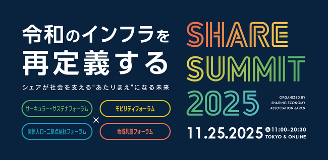 日本最大シェアリングエコノミーの祭典「SHARE SUMMIT 2025」、11月25日(火) に開催決定！