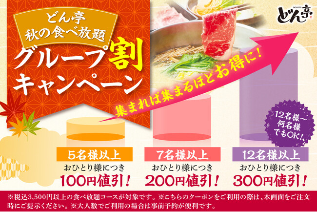 【しゃぶしゃぶどん亭】みんなで囲む鍋が、一番おいしい！集まるほどお得に！秋のグループ割キャンペーン開催！