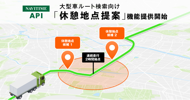『NAVITIME API』大型車ルート検索にて、休憩地点提案機能を提供開始