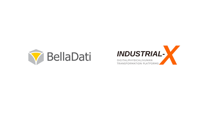 データドリブン経営による企業変革を支援するINDUSTRIAL-X、AI実装を見据えて、データプラットフォーム構築ソフトウェアを持つBellaDati社とアライアンスパートナー契約を締結
