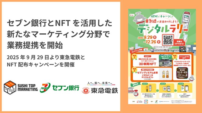SUSHI TOP MARKETING 、セブン銀行とNFT を活用した新たなマーケティング分野で業務提携を開始