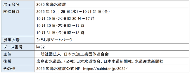 【株式会社ミライト・ワン】「2025広島水道展」へ出展～水道事業者の維持管理運用業務に貢献するソリューションを展示～