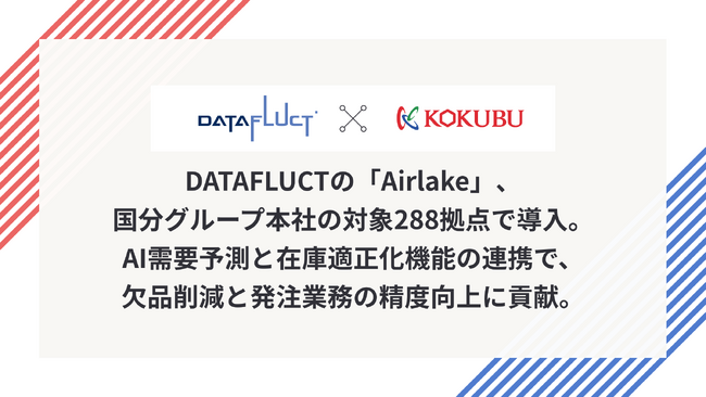 DATAFLUCTの「Airlake」、国分グループ本社の対象288拠点で導入。AI需要予測と在庫適正化機能の連携で、欠品削減と発注業務の精度向上に貢献。
