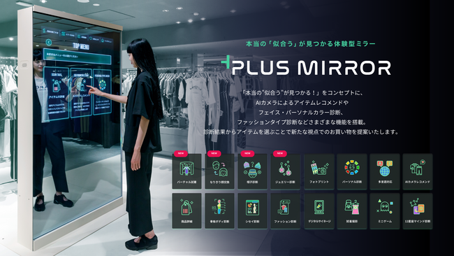 国内初！株式会社Innovation Studioがパーフェクト株式会社と従量課金型APIサービスの開発パートナー契約を締結！