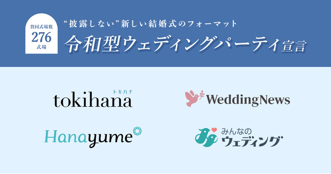 LINEでできる式場探し「トキハナ」がブライダルメディア横断で、“披露しない”新たな結婚式の選択肢「令和型ウェディングパーティ」の推進を宣言