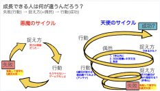 「世界最先端の学び方のコツ」テーマの講演を品川翔英中学校・高等学校にて講演実施