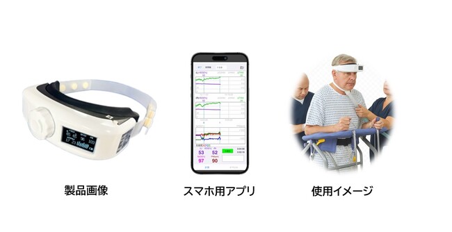 【新潟医療福祉大学】リハビリ中の脳の状態を“見える化”！新装置「ブロス（BROS）」を世界に先駆け開発！