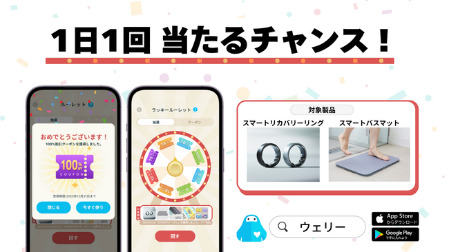 ヘルスケア製品が無料で当たる！AIアプリ「ウェリー」に“ラッキールーレット”機能が登場