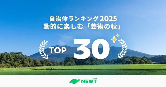 旅行アプリ『NEWT（ニュート）』、“旅＝アート体験”の時代到来。動的に楽しむ「芸術の秋」自治体TOP30を発表