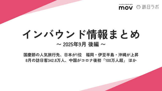 国慶節の人気旅行先、日本が1位 ：観光・インバウンドの最新動向がわかる！インバウンド情報まとめ「2025年9月後編」を訪日ラボが公開