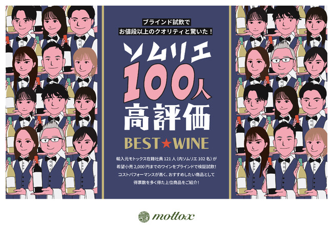 ソムリエ117人が“ブラインド”で検証！酒類専門商社モトックス「ソムリエ100人ベストワイン」希望小売価格2,000円までの高コスパワイン10本