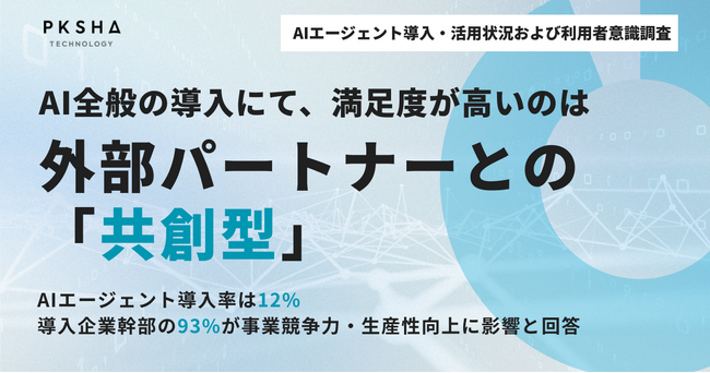 PKSHA・松尾研究所 共同調査｜AIエージェント、導入は１割にとどまるが、導入企業の９割が事業貢献を実感。成功の鍵は、外部パートナーとの「共創」にあり。