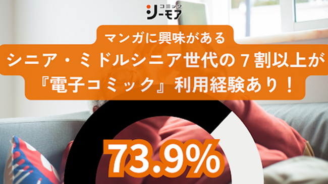 シニア・ミドルシニア世代×電子コミックの距離感をひもとく意識調査
