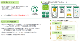 アプリ利用イメージ アプリ利用イメージ