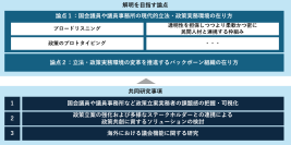 PoliPoliとPwCコンサルティング、国会議員の立法・政策実務のモダナイゼーションに向けた共同研究を開始